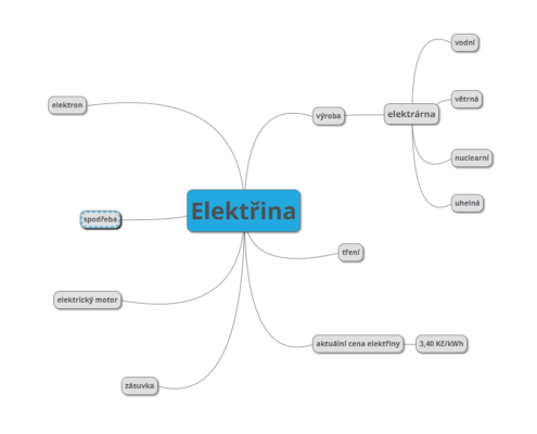 virtuální prohlídka přečerpávací vodní elektrárny Dlouhé stráně