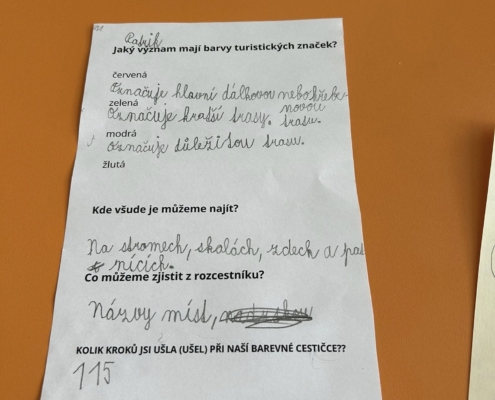 Tématem tentokráte byly turistické značky